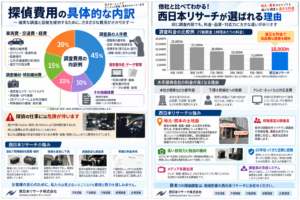 熊本の探偵社を比較｜大手探偵会社と地元の西日本リサーチは何が違う？料金・土地勘・調査力を解説